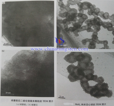 二硫化鉬微米顆粒和納米空心球TEM
