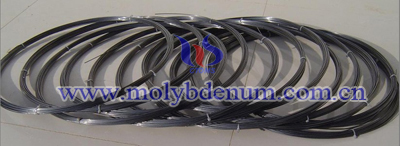 molybdenum yttria alloy