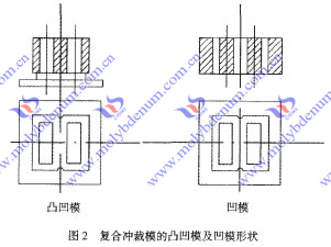 molybdenum platinum parts